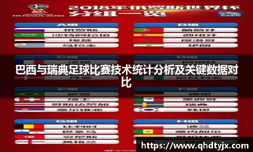 巴西与瑞典足球比赛技术统计分析及关键数据对比