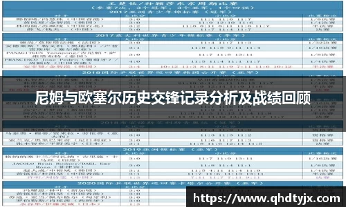 尼姆与欧塞尔历史交锋记录分析及战绩回顾