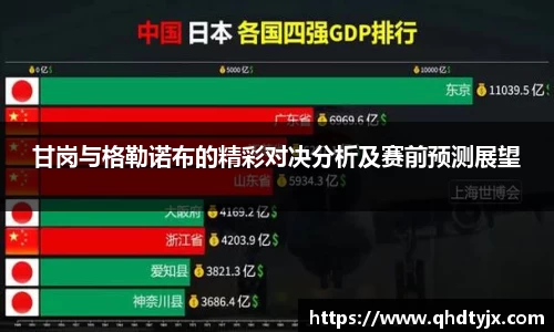 甘岗与格勒诺布的精彩对决分析及赛前预测展望